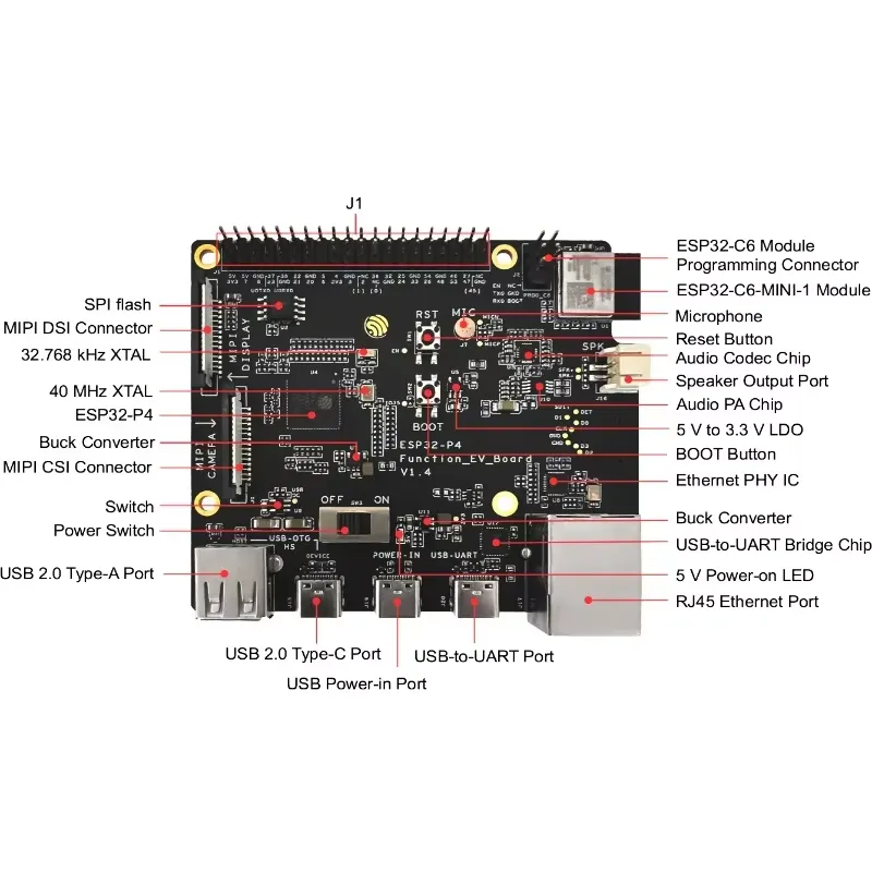 Esp32 - Kit Papan Pengembangan ESP32-P4-Function-EV-Board, Chip SoC