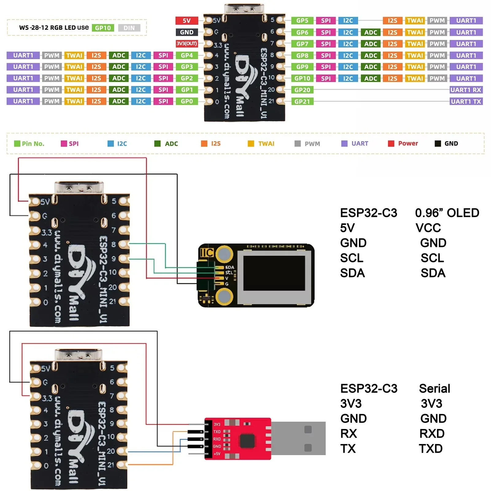 DIYmall ESP32-C3 SuperMini Dev - Esp32 C3 ulasan dan harga
