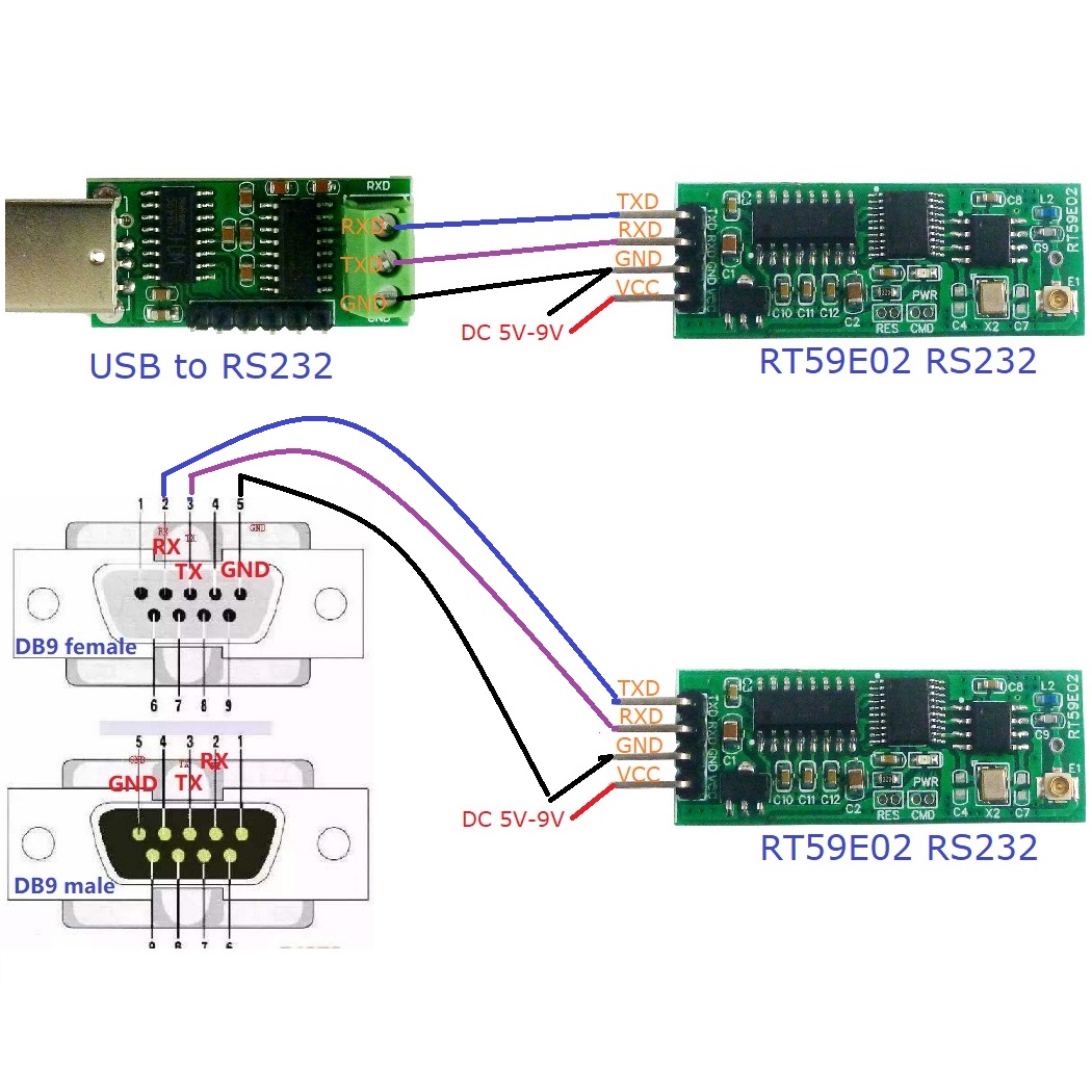 RS232 Nirkabel 5 Buah Modul Tr - Esp8266 ulasan dan harga
