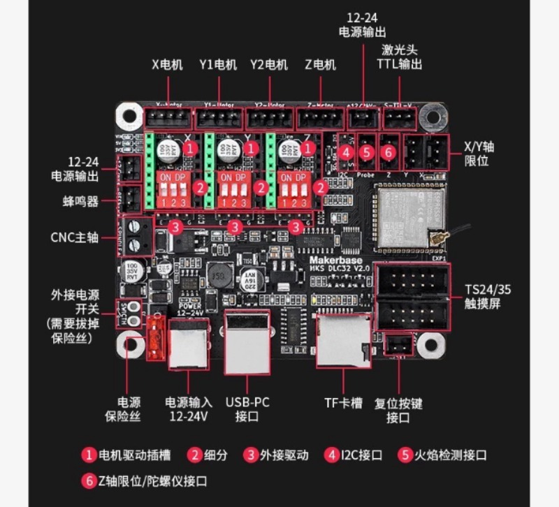 Papan Kontrol MKS DLC32 V2.0 E - Esp32 ulasan dan harga
