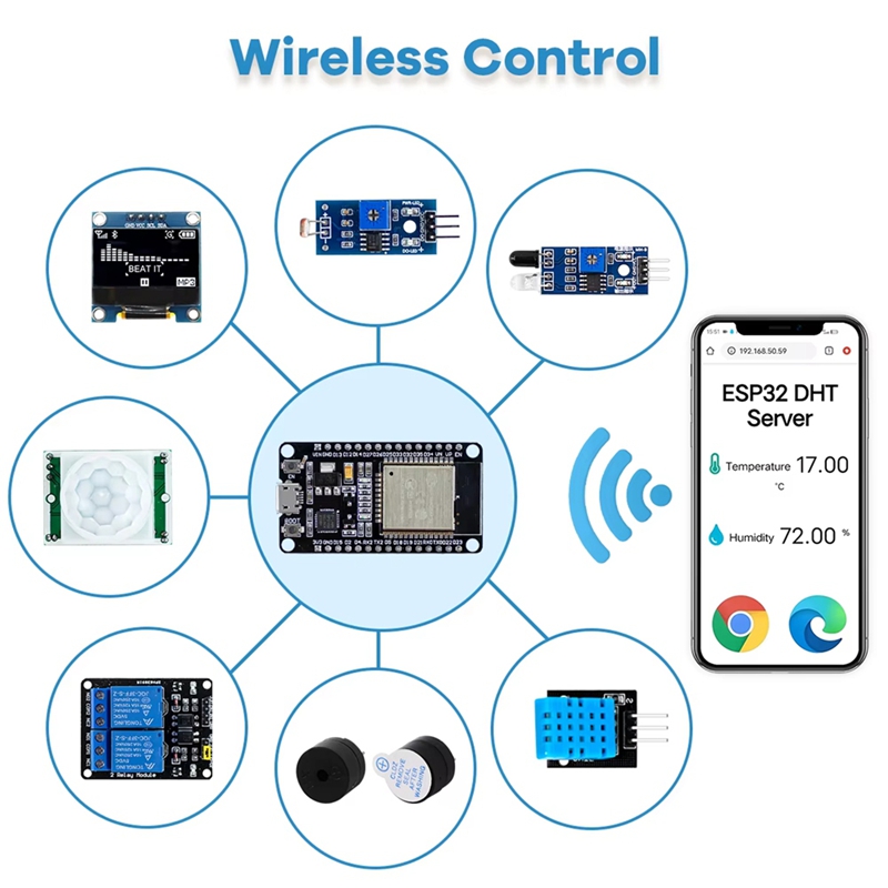 Kit ESP32 Baru untuk Papan Pen - Esp32 ulasan dan harga
